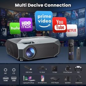 5G WiFi Bluetooth Projector, Native 1080P with 4K Support